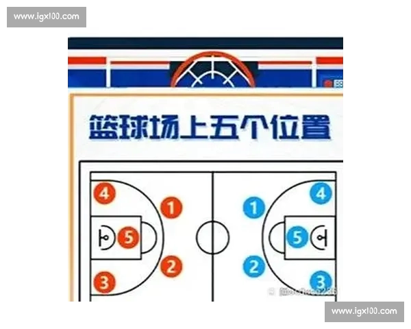 全面提升篮球后卫控球突破与组织进攻实战技巧解析核心能力训练方法